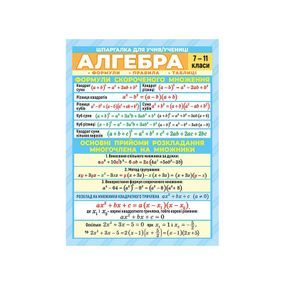 Шпаргалка школьная «Алгебра 7-11 класс» 10112015