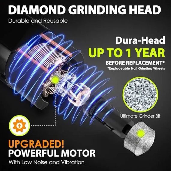 Машинка для стрижки кігтів Iredoon MC-05/A (3 швидкості, LED підсвітка) | Зображення 3