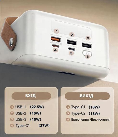 Зовнішній акумулятор 80000 мАг Remax RPP-118 (47232-RPP-118_1880) | Зображення 6