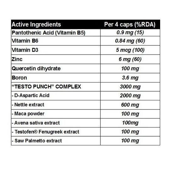 Комплексный тестостероновый препарат Scitec Nutrition Testo Punch 120 Caps | Зображення 1