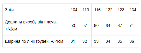 Сукня для дівчинки Носи своє 104 Рожевий (p-8021-76840) | Зображення 1