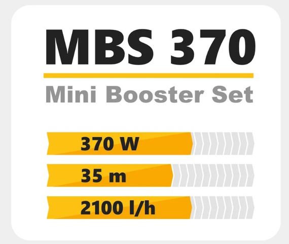 Насосна станція Tekk Haus MBS 370 | Зображення 2