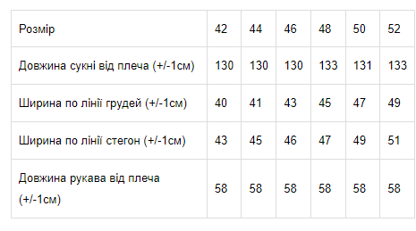 Плаття жіноче "Ніжність" Носи своє 48 Сірий (p-5492-65188) | Зображення 5