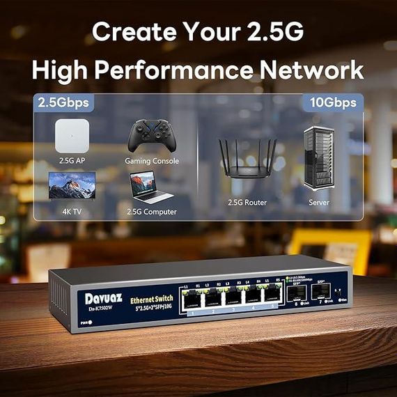 Davuaz 7-Port 2.5G Unmanaged Ethernet Switch Высокоскоростной сетевой коммутатор | Зображення 5