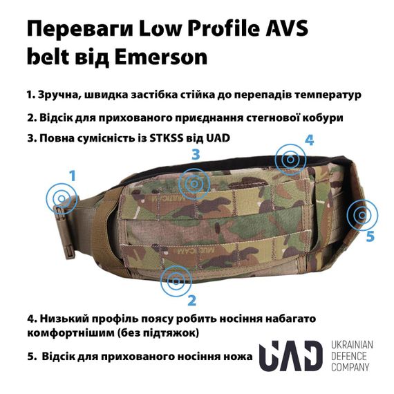 Тактичний розвантажувальний пояс Emerson AVS Low Profile CP Style Мультикамуфляж | Зображення 1