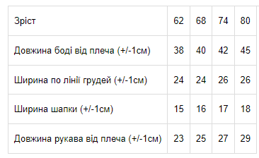 Комплект для хлопчика (боді+шапочка) Носи своє 74 Червоний (p-7792-69325) | Зображення 1