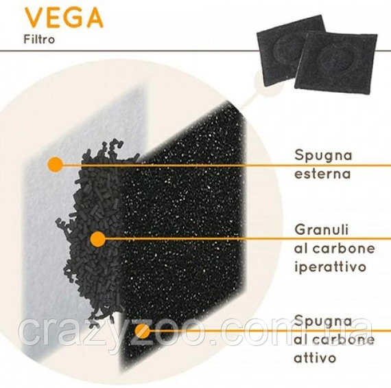 Фонтан-поилка для собак и котов Ferplast Fountain Vega пластиковая белая 23.1х29.7х16.2 см 2 л 71300011 | Зображення 6