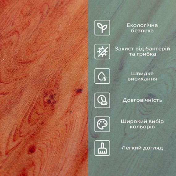 Вологопоглинаючий килимок 40х60х3мм SW-00002558 | Зображення 3