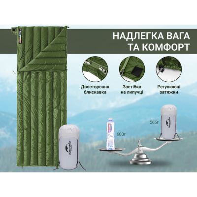 Спальный мешок Naturehike CWM295 CNK2300SD013, зелений (6976023920882) | Зображення 3