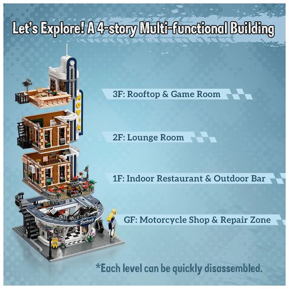 Конструктор Pantasy Original Моторесторан (85024) | Зображення 3