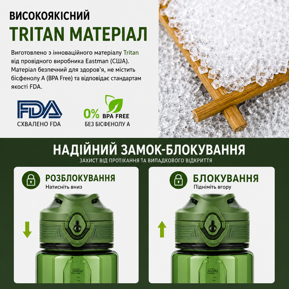 Бутылка для воды KANGZYUAN 700 мл Tritan спортивная, BPA Free, с герметичной крышкой, Зеленая | Зображення 6