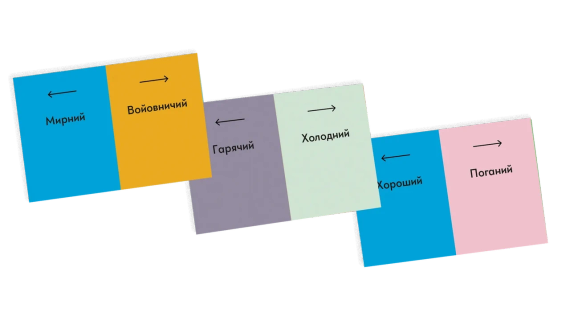 Настольная игра Длина волны (Wavelength) укр. | Зображення 3