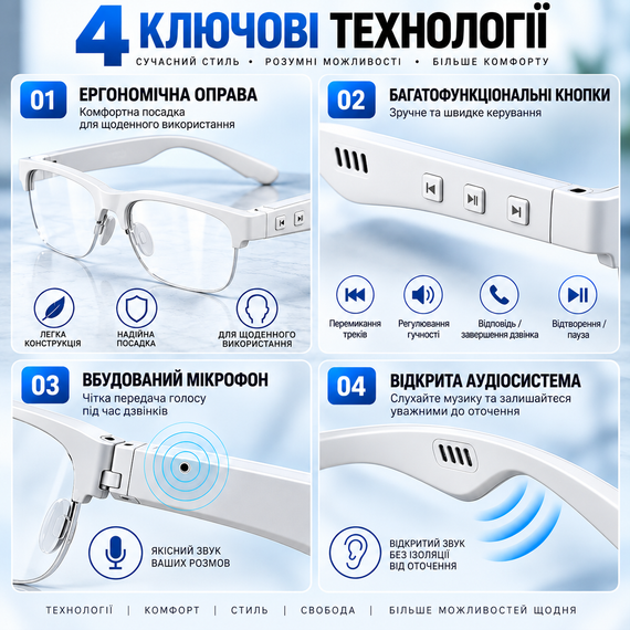 Розумні окуляри ANKRIYUL YJ-02, біла оправа, прозорі лінзи, Bluetooth 5.4, вбудовані динаміки та мікрофон, заряджання Type-C | Зображення 10