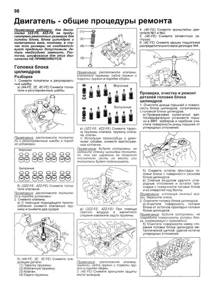 Toyota Corolla. Руководство по ремонту и эксплуатации. Книга | Зображення 6