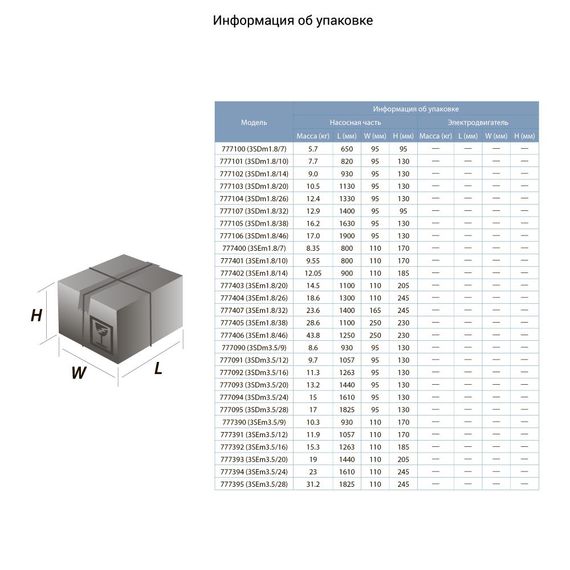 Насос скважинный центробежный DONGYIN 3SEm3.5/12 0.55кВт H 46(34)м Q 90(60)л/мин Ø80мм (кабель 25м) (777391) | Зображення 2