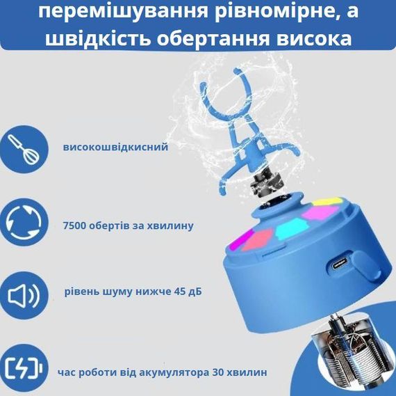 Електричний шейкер 650 мл — Синій, акумуляторний з LED-підсвічуванням та контейнером для суміші | Зображення 4