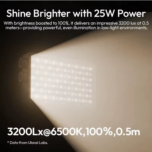 Відеосвітло Ulanzi PL25 Panel light (L156 PL25) | Зображення 4