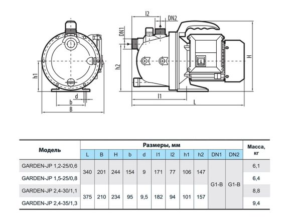 Відцентровий насос NPO Garden-JP 2,4-30/1,1 | Зображення 1