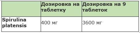 Спирулина Sanct Bernhard «Spirulina» 400 мг., 360 таблеток, Германия | Зображення 2