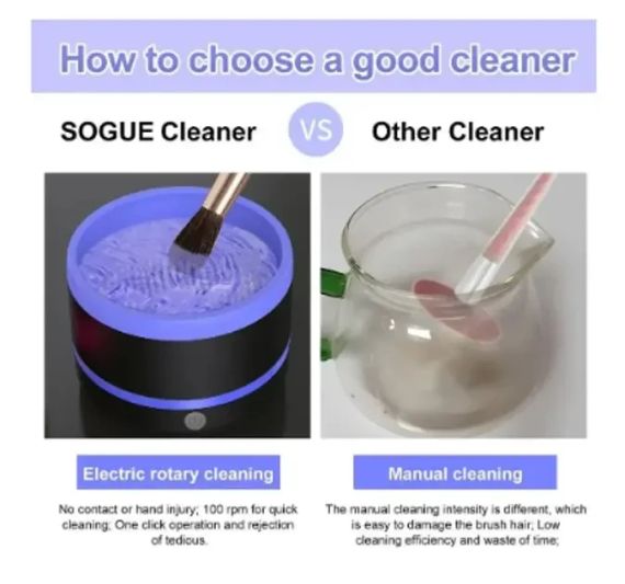 Электрический очиститель кистей для макияжа Makeup brush cleaner LY-609 инструмент для очистки кистей | Зображення 3