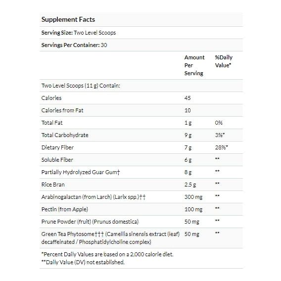 Клетчатка Thorne Research FiberMend, 11.6 oz 330 g /30 servings/ THR00282 | Зображення 2