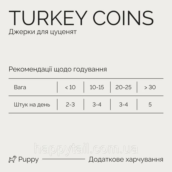 Ласощі для цуценят Savory (Сейворі) Puppy Coins With Turkey — м’ясні монетки з індичкою, 100 г | Зображення 3