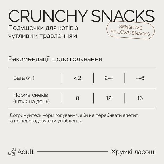 Хрустящие лакомства Savory Cats Snacks Pillows Sensitive для взрослых котов с чувствительным пищеварением, 60 г | Зображення 4