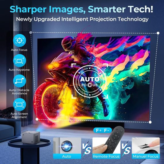 Проєктор 4K з автофокусом та корекцією трапецієподібних викривлень, Wi-Fi та Bluetooth, 1080P 800ANSI | Зображення 5