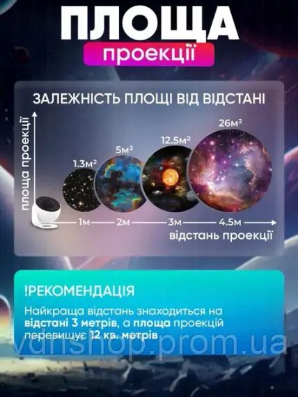 Домашний планетарий + 13 картриджей ночник проектор звездного неба галактика с сменными картриджами Белый | Зображення 3