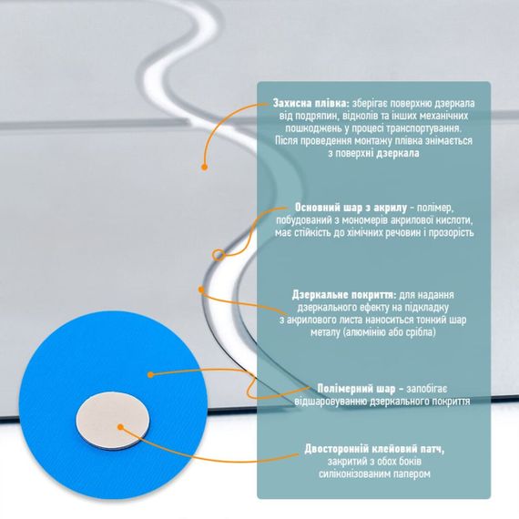 Дзеркальний декор акриловий самоклеючий 140*190мм срібло, 6шт (D) SW-00002510 | Зображення 3