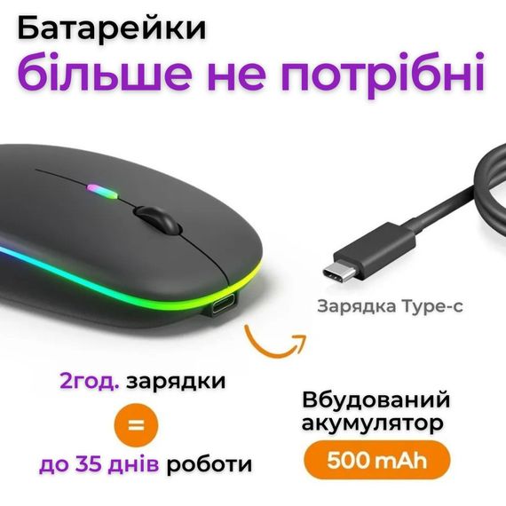 Бездротова акумуляторна мишка з RGB-підсвіткою, роздільна здатність 1600DP, Bluetooth 5.2 і WiFi 2.4 GHz | Зображення 2