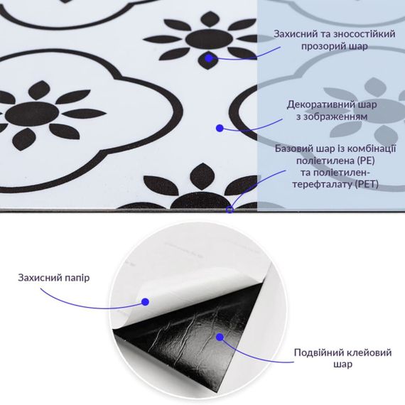 СВП-215 Самоклеюча винилова плитка 600*600*1.5mm Глянсова (D) SW-00002263 | Зображення 1