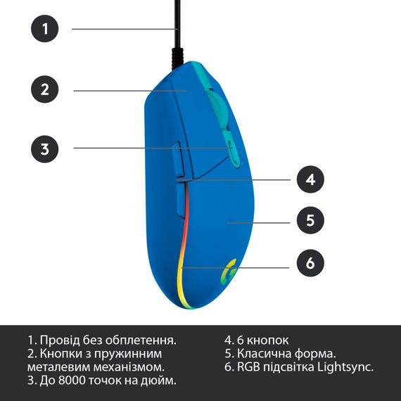 Миша Logitech G102 Lightsync (910-005801) Blue | Зображення 5