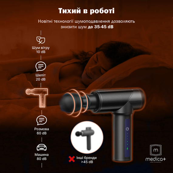 Перкусійний ручний масажер для тіла і м'язів MEDICA+ MassHand Pro 5.0 (Япония) | Зображення 7