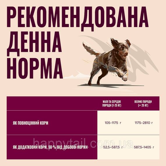 Вологий корм для собак Carnilove Dog Salmon & Turkey з лососем та індичкою — консерва паштет 400 г | Зображення 2