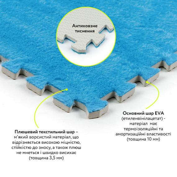 Підлога-пазл плюшевий 60х60х1см Блакитний (D) SW-00002091 | Зображення 2