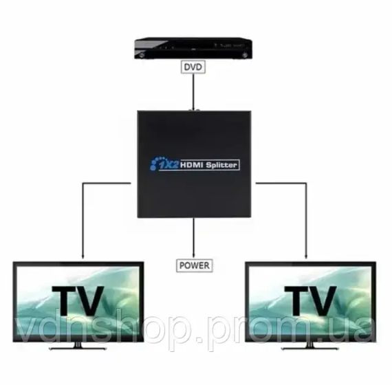 HDMI розгалужувач на 2 порти HDMI SPLITTER 1 in 2 | Зображення 2