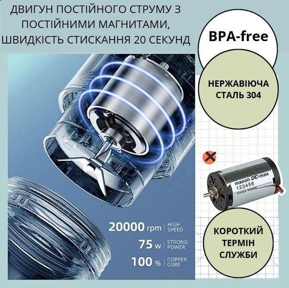 Акумуляторний блендер P2060R 600 мл — Синій Tritan BPA-free, портативний подрібнювач із функцією змішування | Зображення 8
