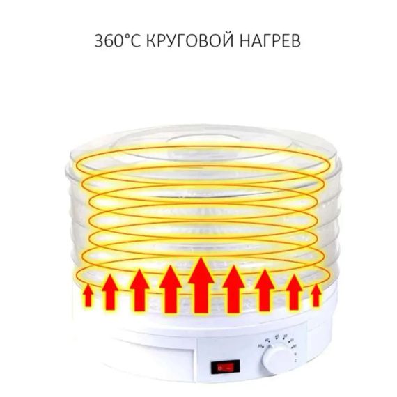 Сушильный аппарат сушилка для фруктов , овощей и прочих продуктов , сушка , дегидратор .Zepline 029 | Зображення 4