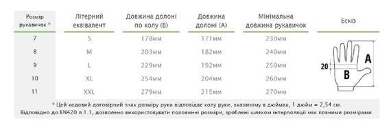 Рукавички захисні Bradas PERFECT GRIP BROWN латекс розмір 10 RWPGBR10 | Зображення 1