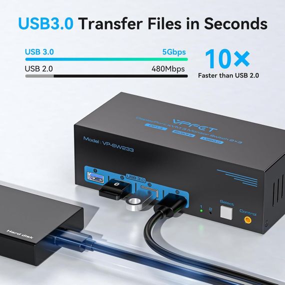 KVM-переключатель 8K @ 60Hz DisplayPort для 2 ПК и 3 мониторов, USB 3.0, 4 порта, поддержка Multi-Screen | Зображення 4
