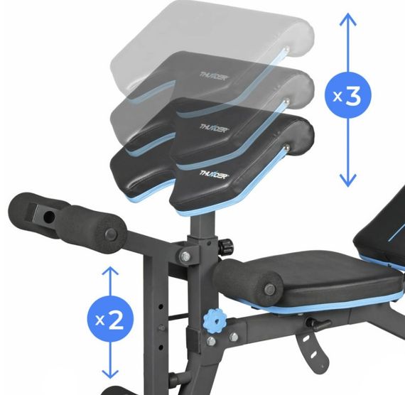 Лава багатофункціональна Thunder CROUL | Зображення 7