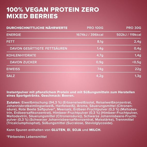 Протеїн IronMaxx 100% Vegan Protein Zero 500 g /16 servings/ Berry | Зображення 1