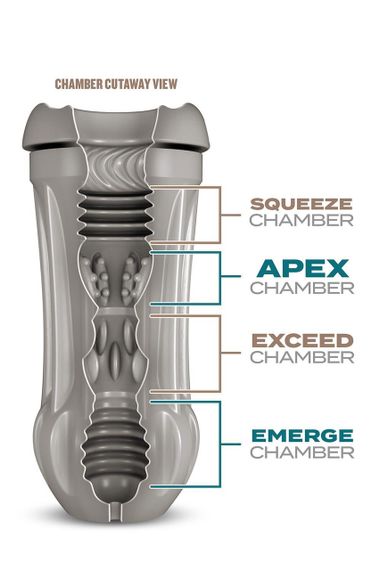 Мастурбатор SCHAG'S SULTRY STOUT FROSTED sexstyle | Зображення 1