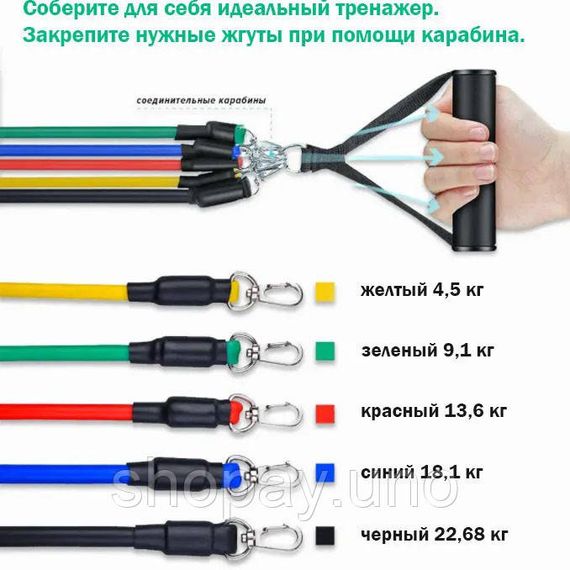 Еспандер гума для зарядок exercise pipe, еспандер гумовий джгут вправи, Фітнес гумки 5 в 1 | Зображення 6