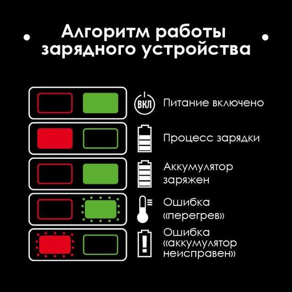 Фонарь аккумуляторный Intertool - 20 Вт без Li-Ion Storm (WT-0349) | Зображення 6