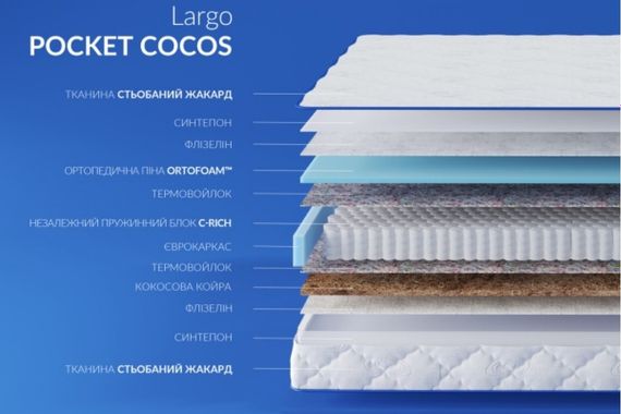 Матрац двосторонній Highfoam Largo Pocket Cocos пружинний 180x200 см (EVR-5667) | Зображення 2