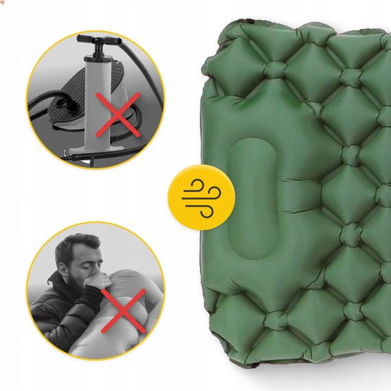 Надувний килимок (каремат) Mountain Goat 190 x 58 x 5 см з вбудованим насосом MG0010 Navy Green (P-5905973400909) | Зображення 1