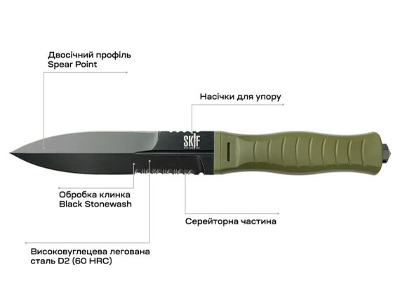 Ніж Skif Knives Neptune BSW Olive | Зображення 5