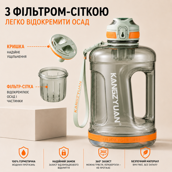 Бутылка для воды KANGZYUAN 1500 мл Tritan BPA Free Зеленая (с ручкой и ремешком) | Зображення 6